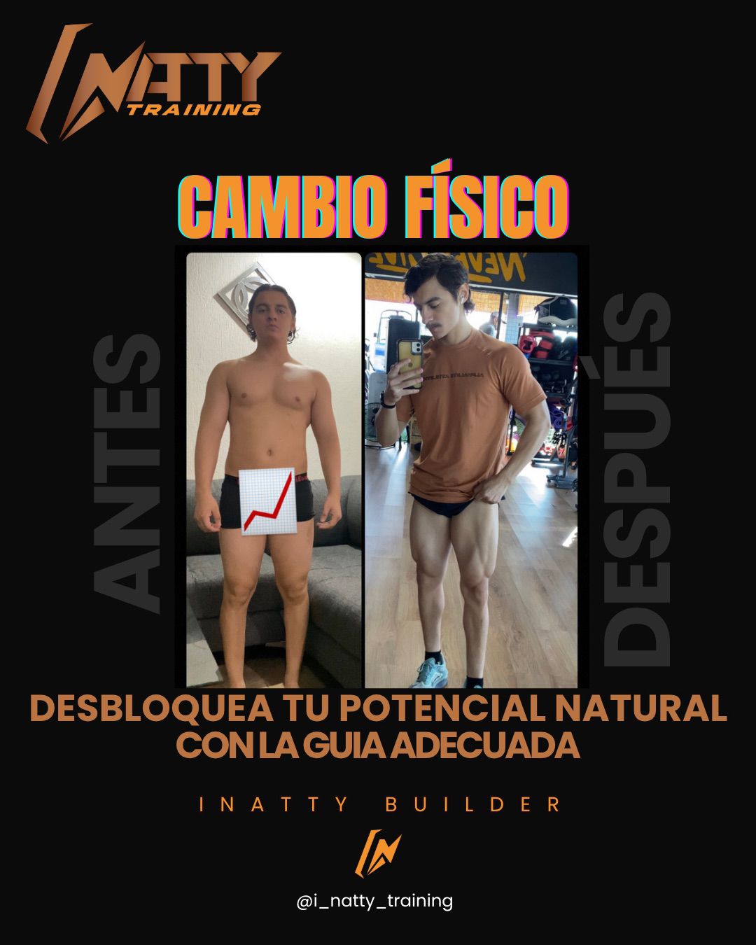 Cambio físico — Antes y Después